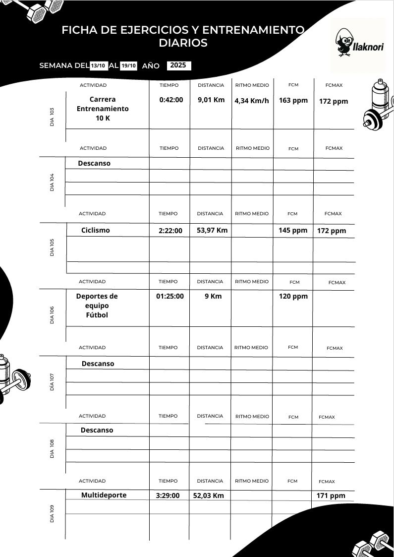ENTRENAMIENTOS DE 13/10/2025 AL&nbsp;19/10/2025
